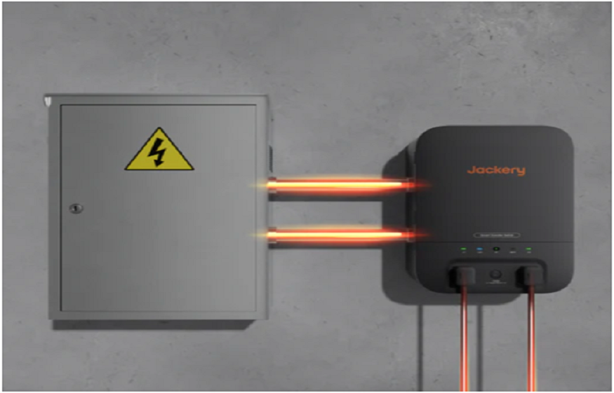 portable battery power station